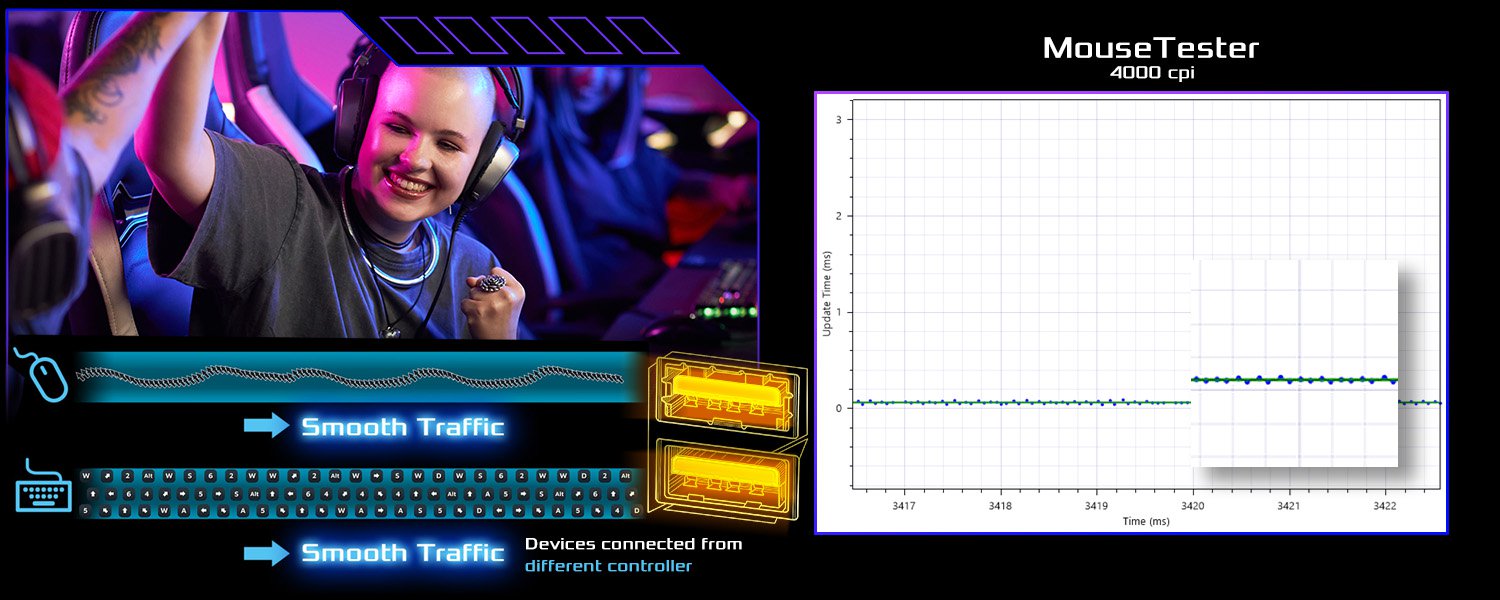 Lightning Gaming Ports Design